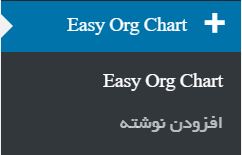 روش ساخت نمودار سازمانی در وردپرس با افزونه Easy Org Chart