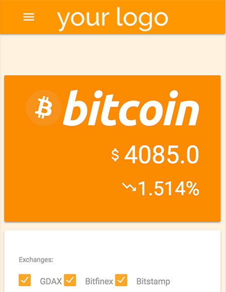 اسکریپت مشاهده زنده قیمت بیت‌کوین Bitcoin Live Trading