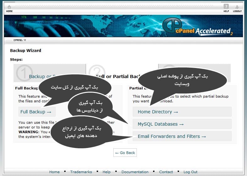 آموزش بک آپ گیری از CPanel با چند کلیک ساده