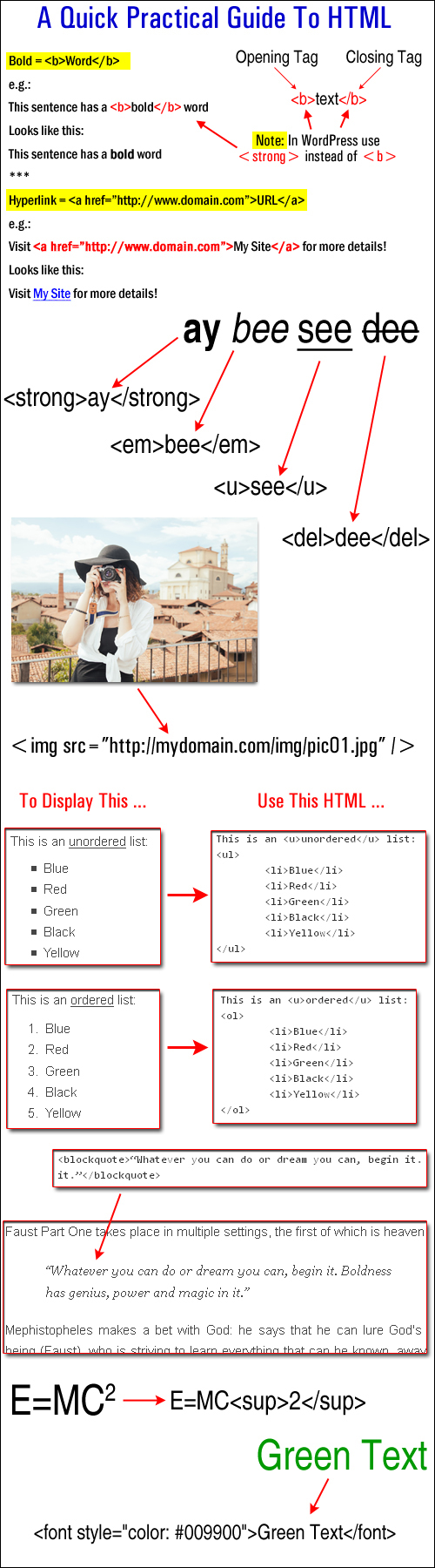 هر آنچه از HTML باید بدانید تا بهتر در در وردپرس بنویسید
