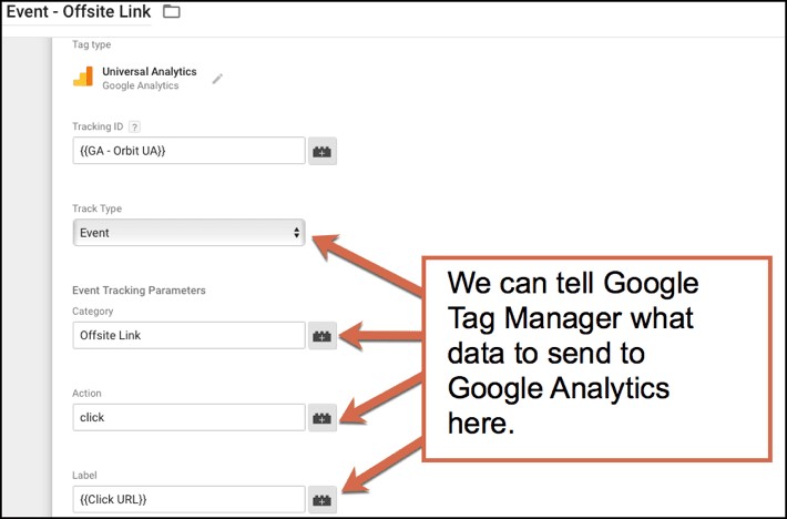 Google Tag Manager چیست؟
