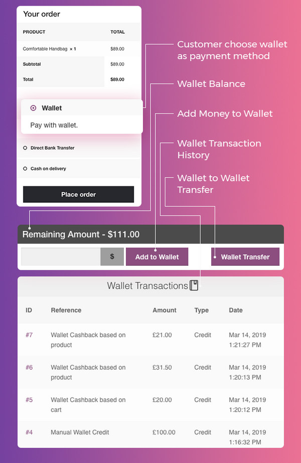 دانلود افزونه WooCommerce Wallet System   افزونه کیف پول برای ووکامرس